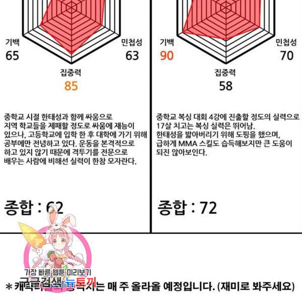 프리드로우 406화 210