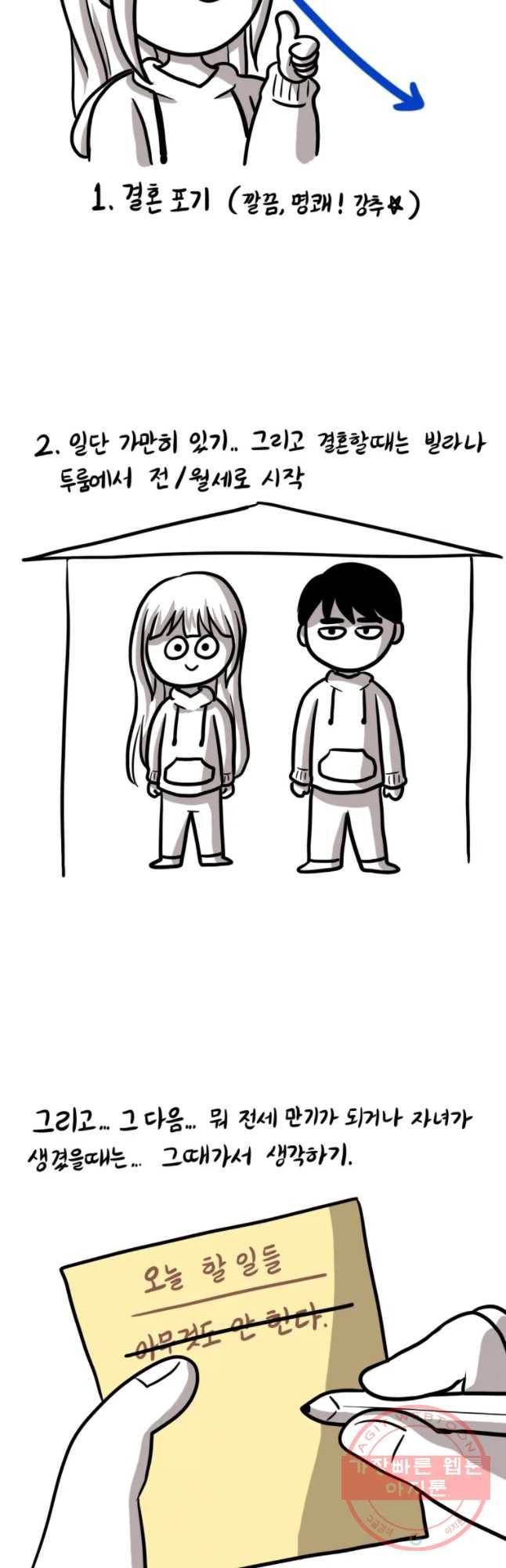 쓰레기 머학생 122화 집 구하는  만화(2)임장 3
