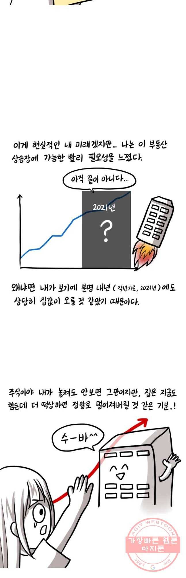 쓰레기 머학생 122화 집 구하는  만화(2)임장 4