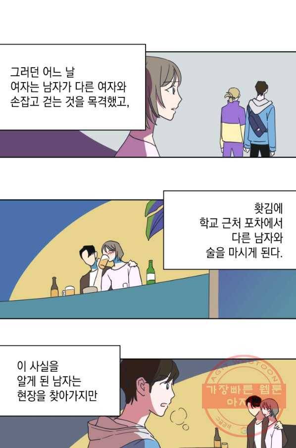 위장여친 27화 3