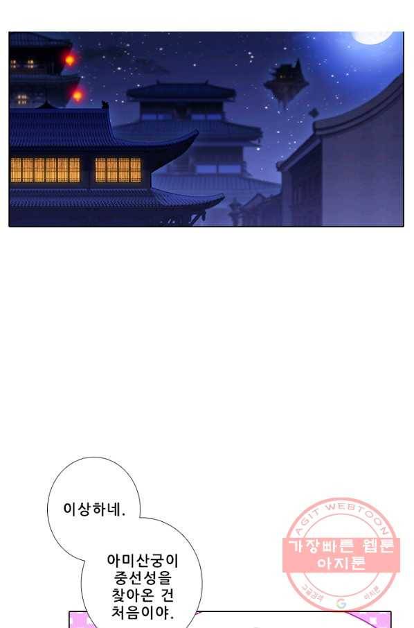 또라이 대사형 무림생존기 263화 2