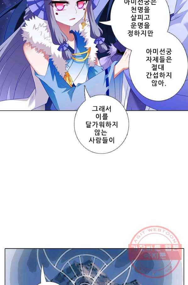 또라이 대사형 무림생존기 263화 10
