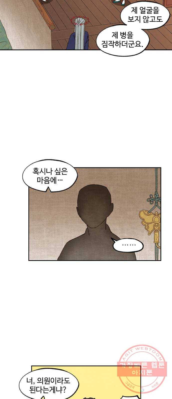합격시켜주세용 105화 4