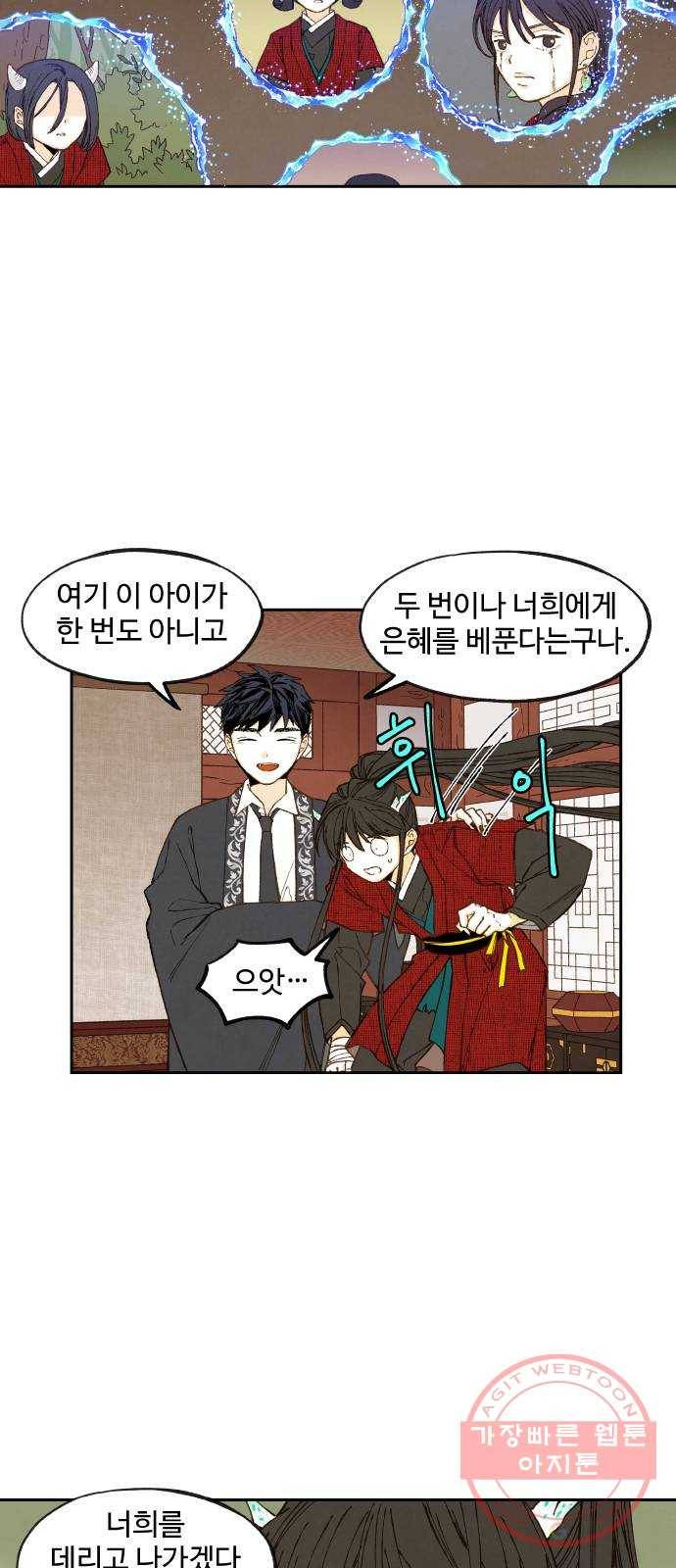 합격시켜주세용 105화 25