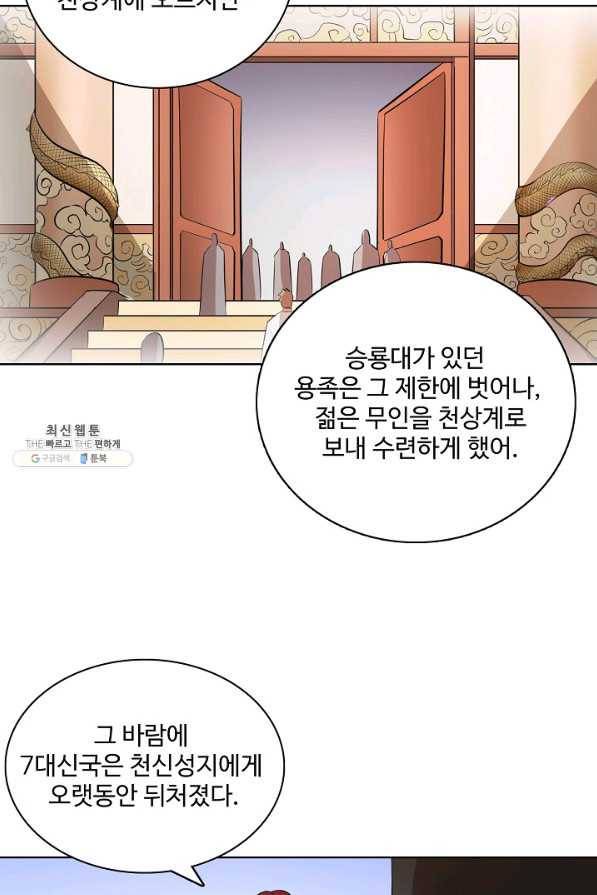 백련성신 483화 34