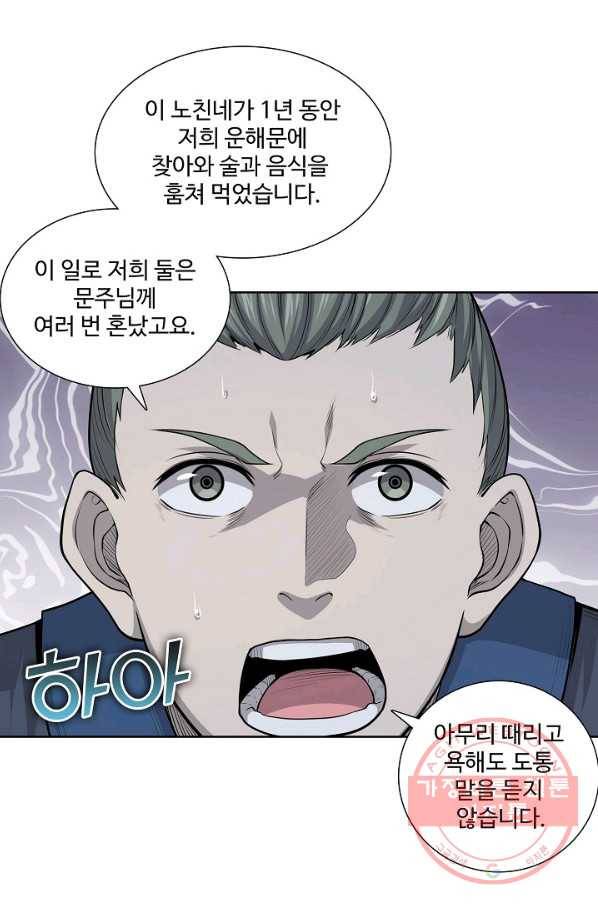 상태창 쓰는 광제님 35화 2