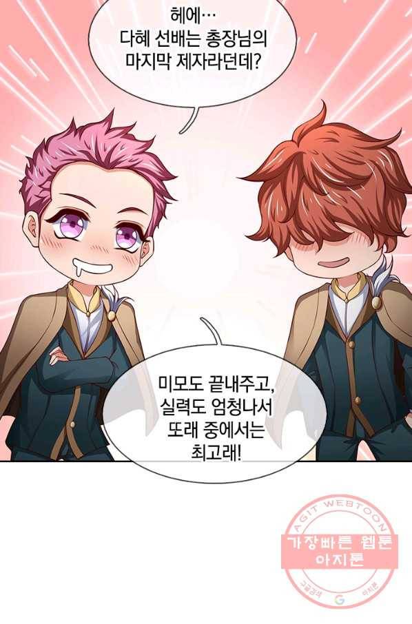 제왕의 귀환 68화 88