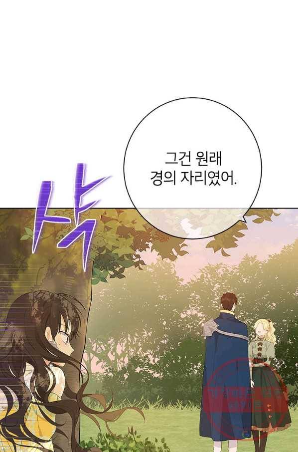 사실은 내가 진짜였다 53화 36