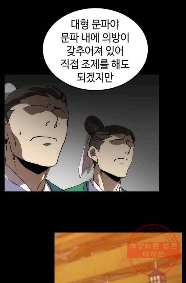 의원, 다시 살다 57화 20