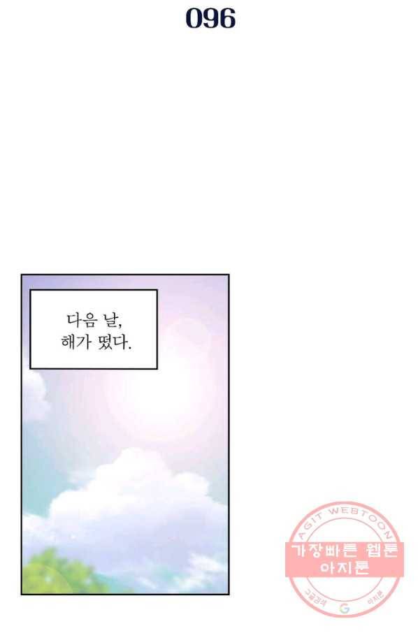 레벨5로 살아남기 96화 2