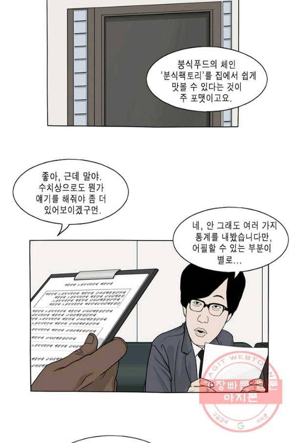 노점 묵시록 외전 3화 2