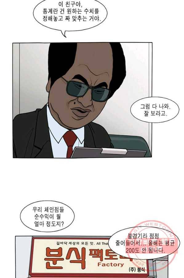 노점 묵시록 외전 3화 3