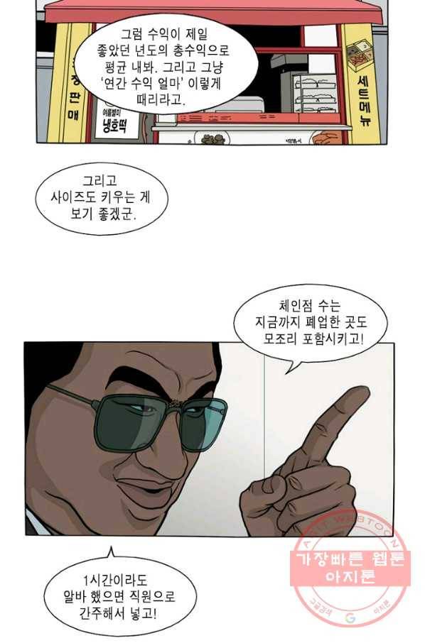 노점 묵시록 외전 3화 4