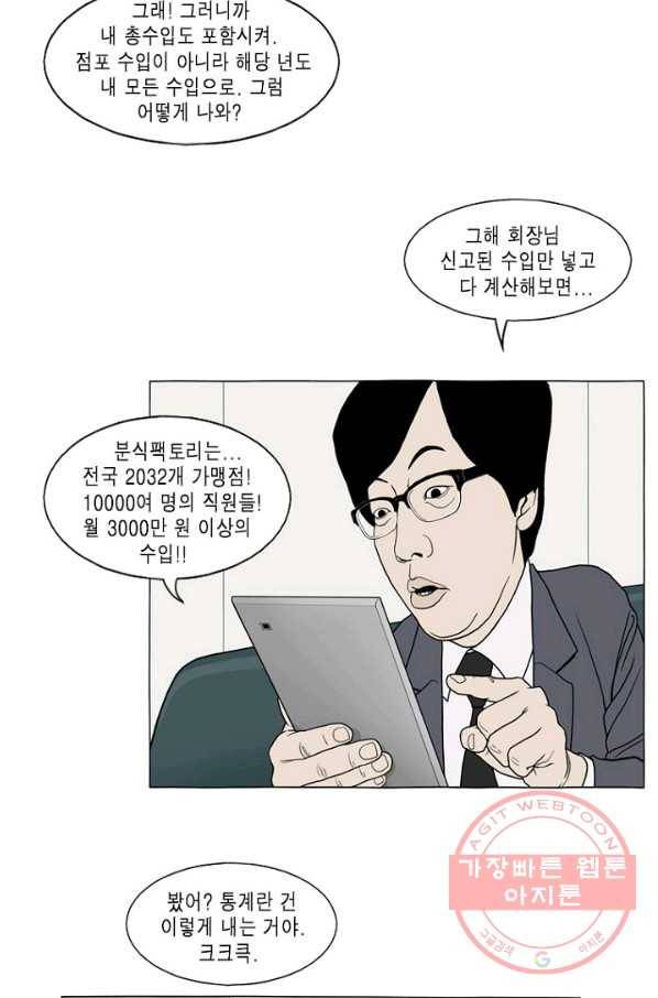 노점 묵시록 외전 3화 5
