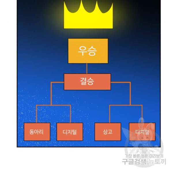 더블클릭 8화 306