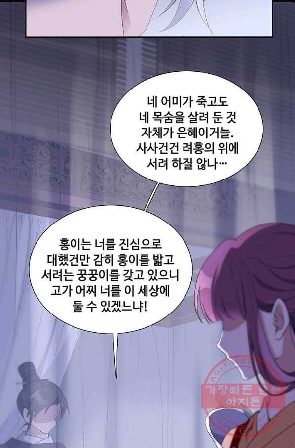 황후마마가 이상해 44화 47