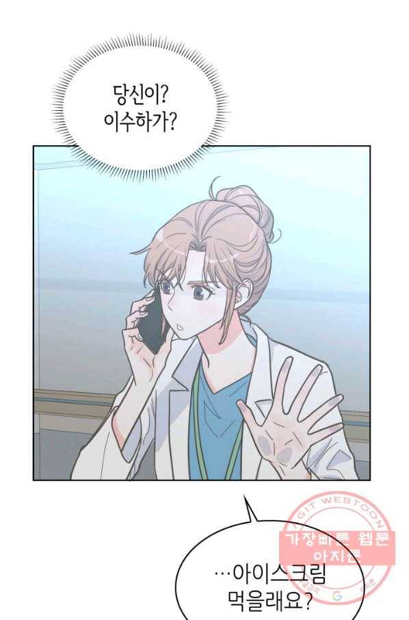 은밀한 나의 동거인 32화 57