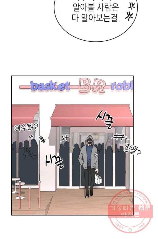 은밀한 나의 동거인 32화 69