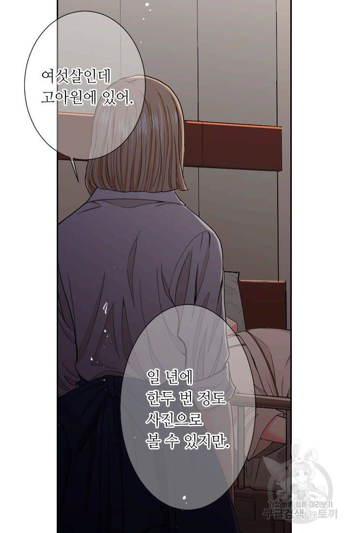 남친 없음(+남친 있음) 199 48