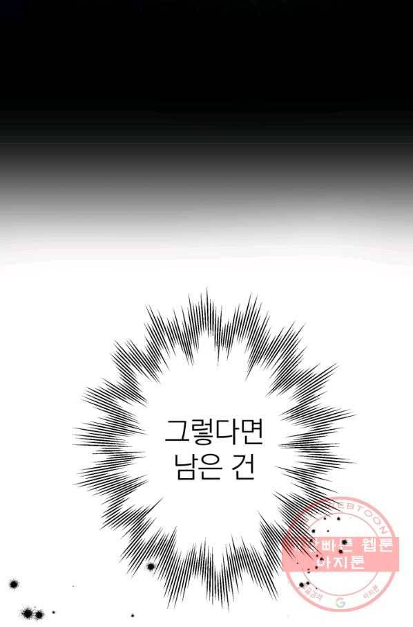 세계관 최강자들이 내게 집착한다 4화 14