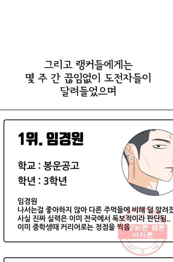 고교전설 179화 정보팅 64