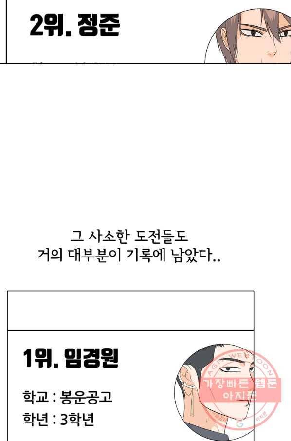고교전설 179화 정보팅 65