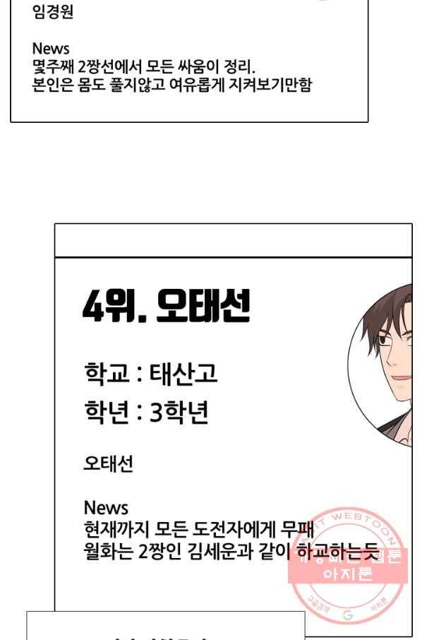 고교전설 179화 정보팅 66