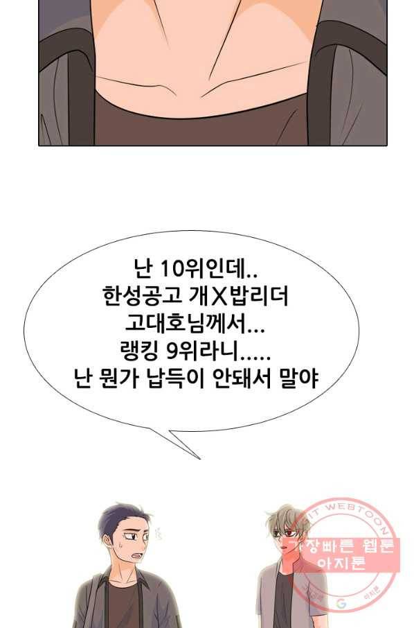 고교전설 179화 정보팅 72