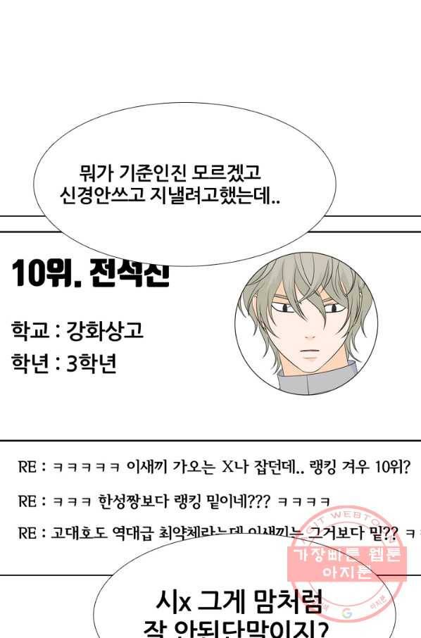 고교전설 179화 정보팅 74
