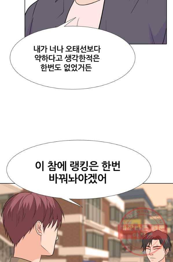 고교전설 179화 정보팅 80