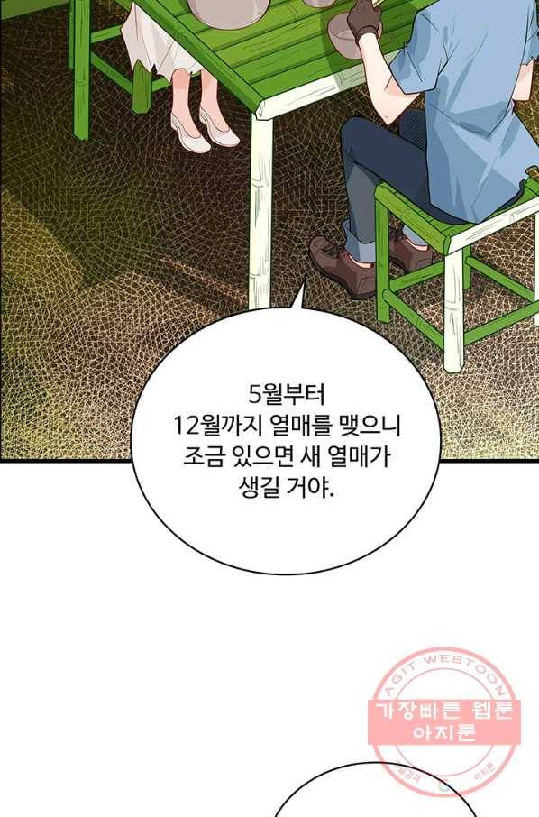 생존 마스터가 되었다 39화 8