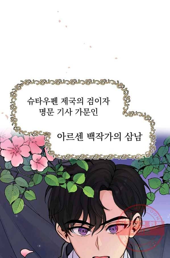 미연시는 1회차로 족하다 프롤로그 14