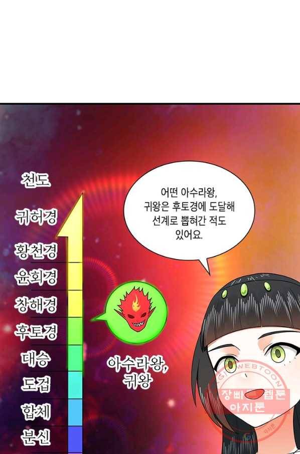 수련만 삼천년 181화 7