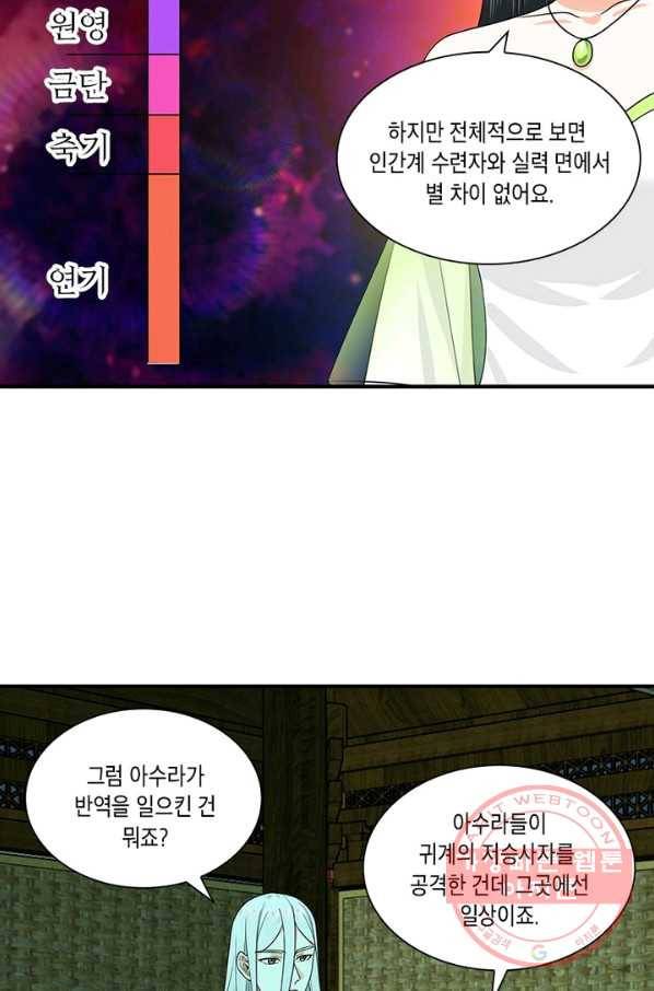 수련만 삼천년 181화 8