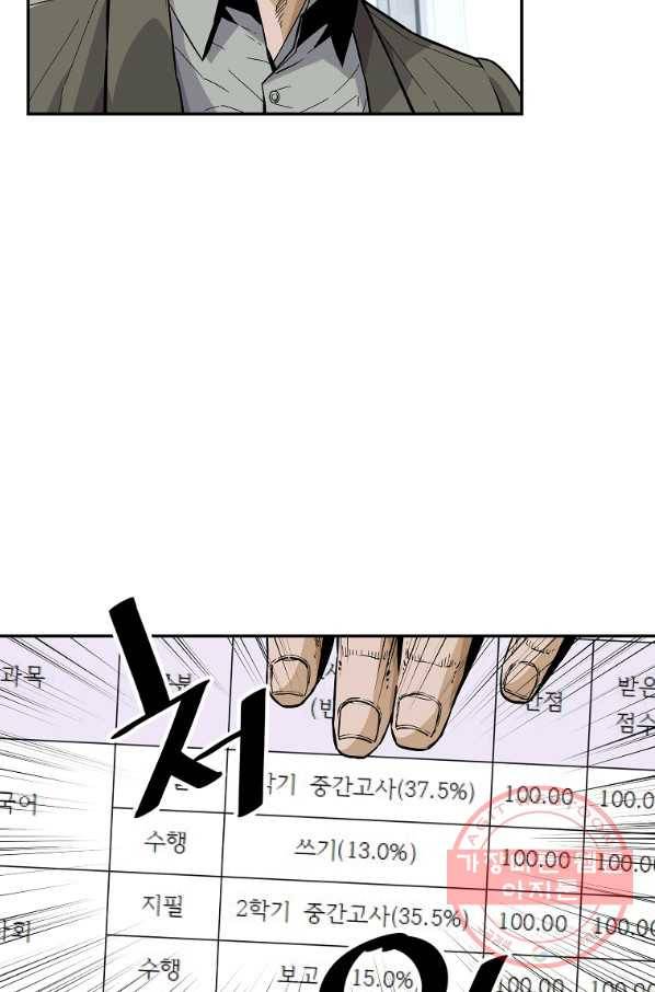 회귀의 전설 17화 18