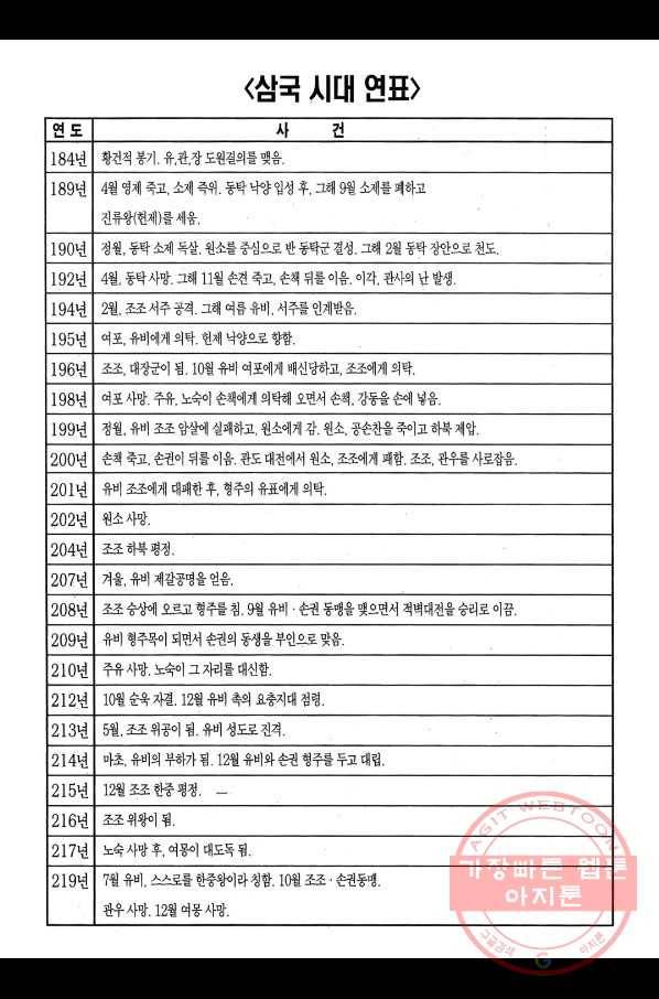 박봉성 삼국지 1부 5권 179