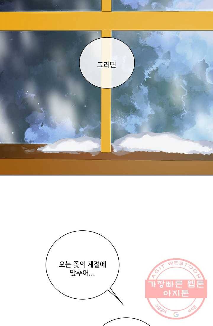 킹스메이커 ~Triple Crown~ 2부 7화 6