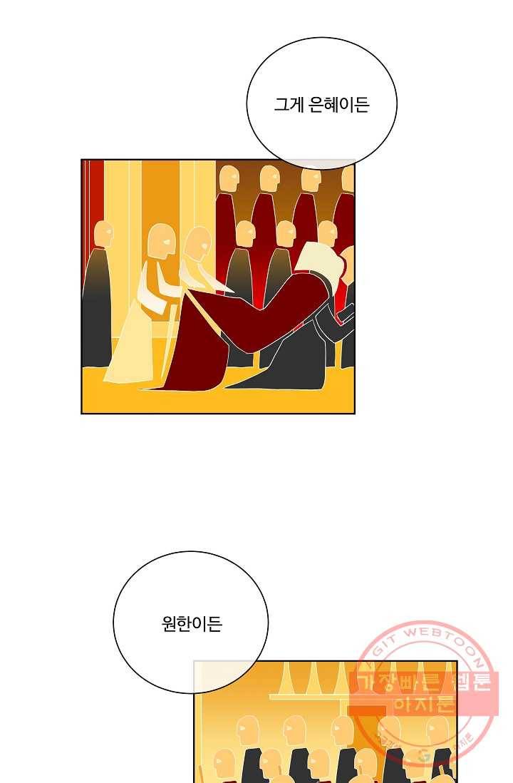 킹스메이커 ~Triple Crown~ 2부 7화 18