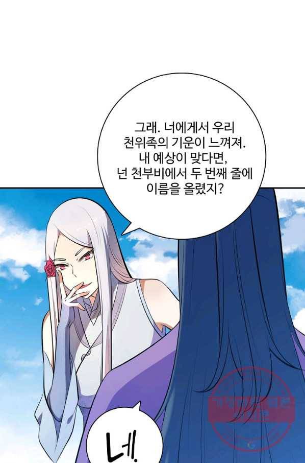 백련성신 503화 81