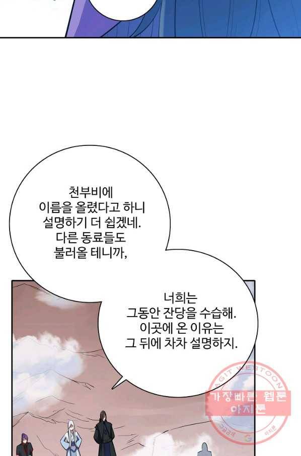 백련성신 503화 82