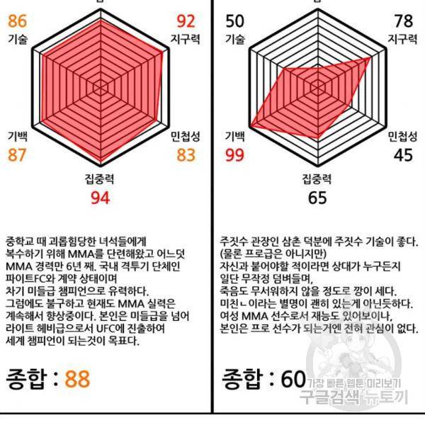 프리드로우 410화 228