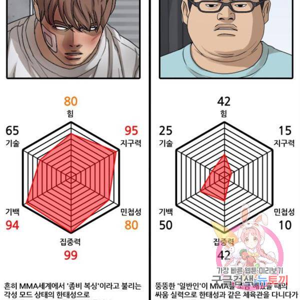 프리드로우 410화 230