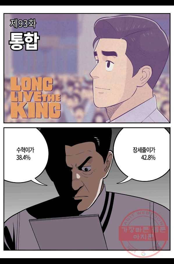 롱리브더킹 시즌4 제93화 1
