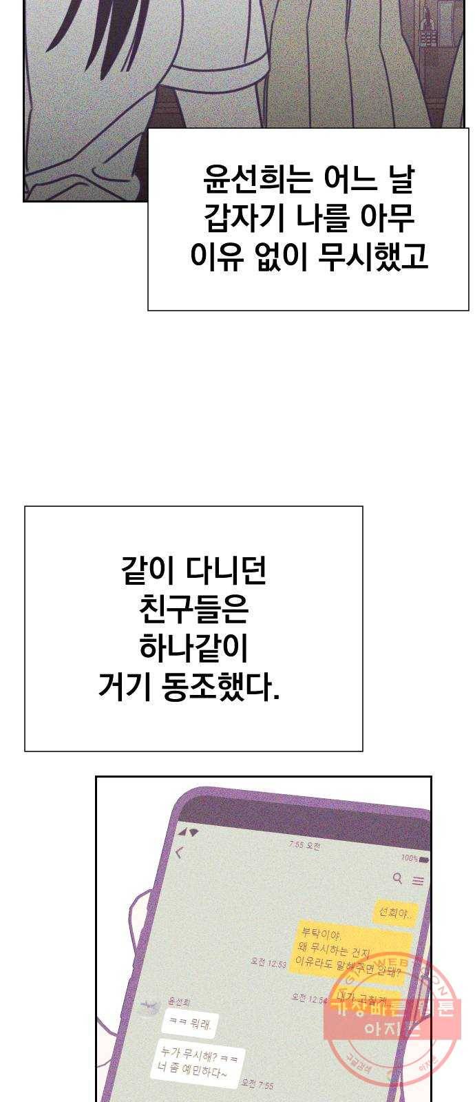 마지막 지수 38. 세 번째 지수. (12) 28