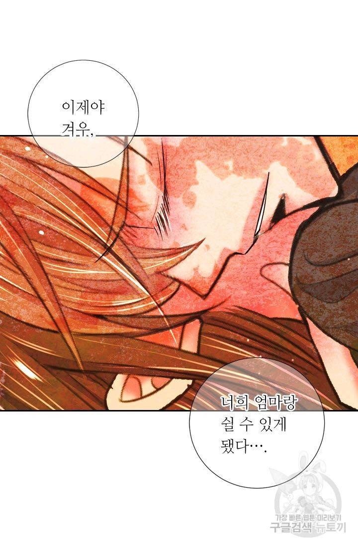 남친 없음(+남친 있음) 208 32