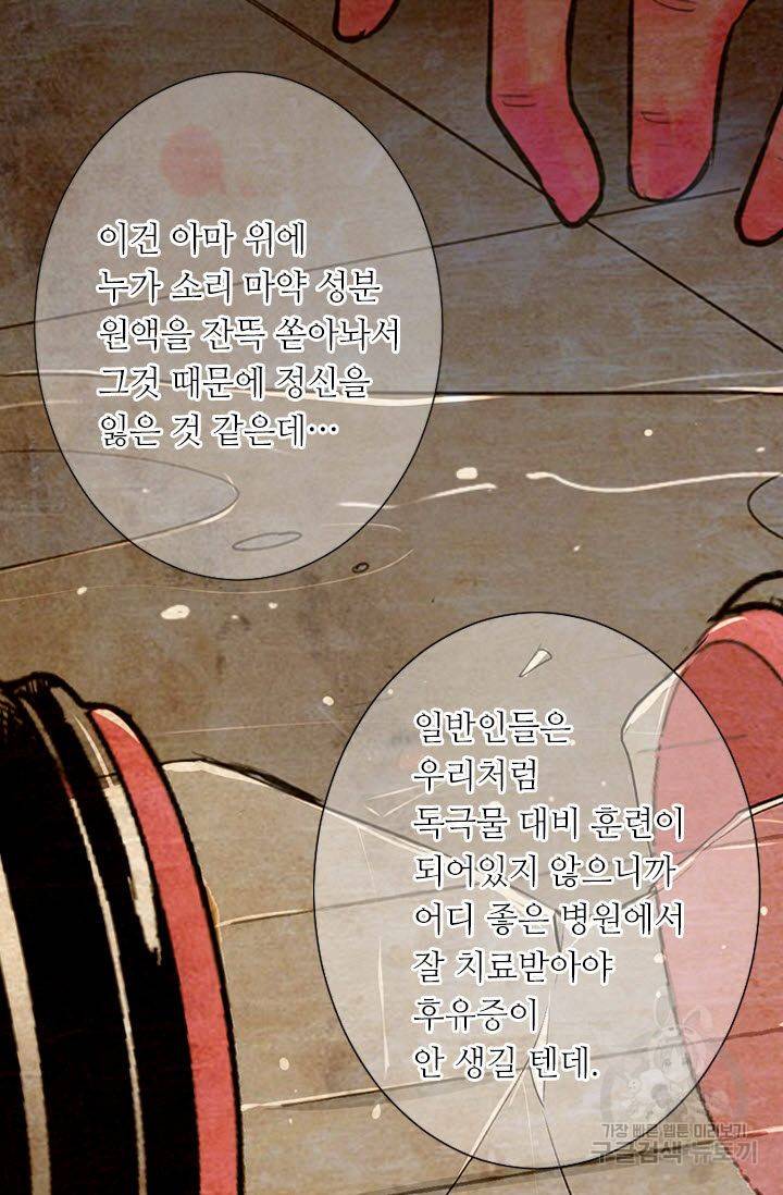 남친 없음(+남친 있음) 208 46
