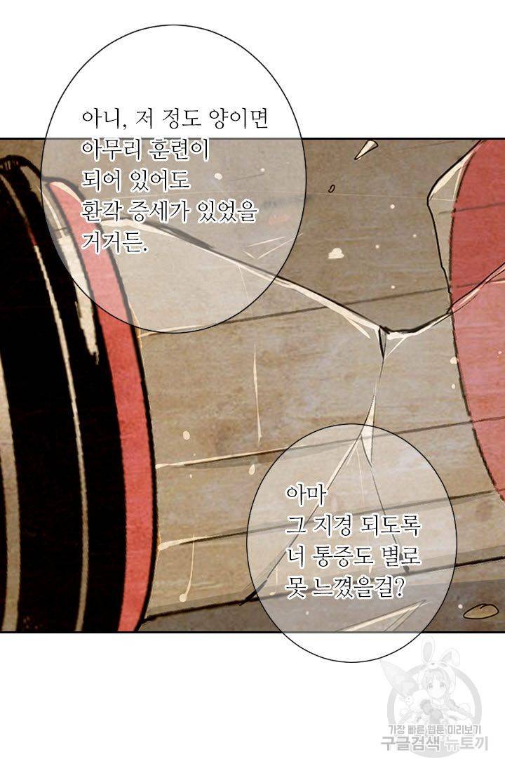 남친 없음(+남친 있음) 208 73