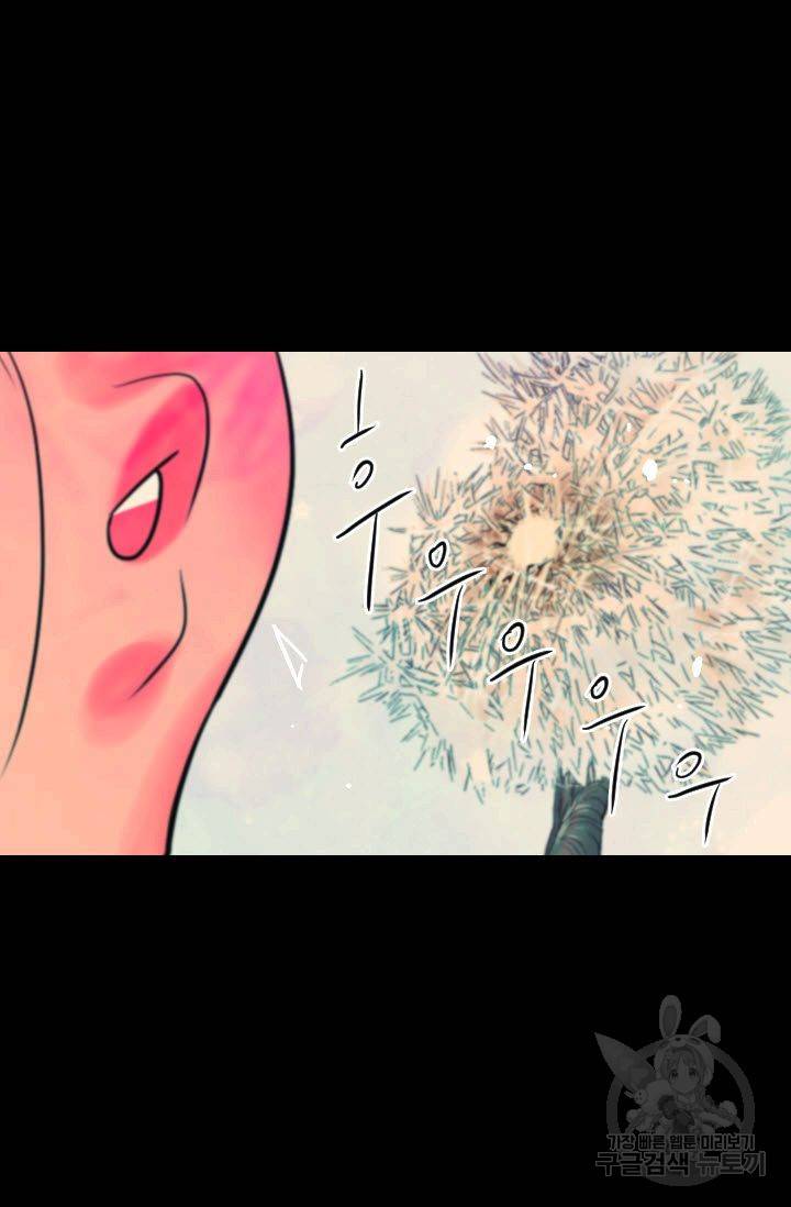 남친 없음(+남친 있음) 208 81