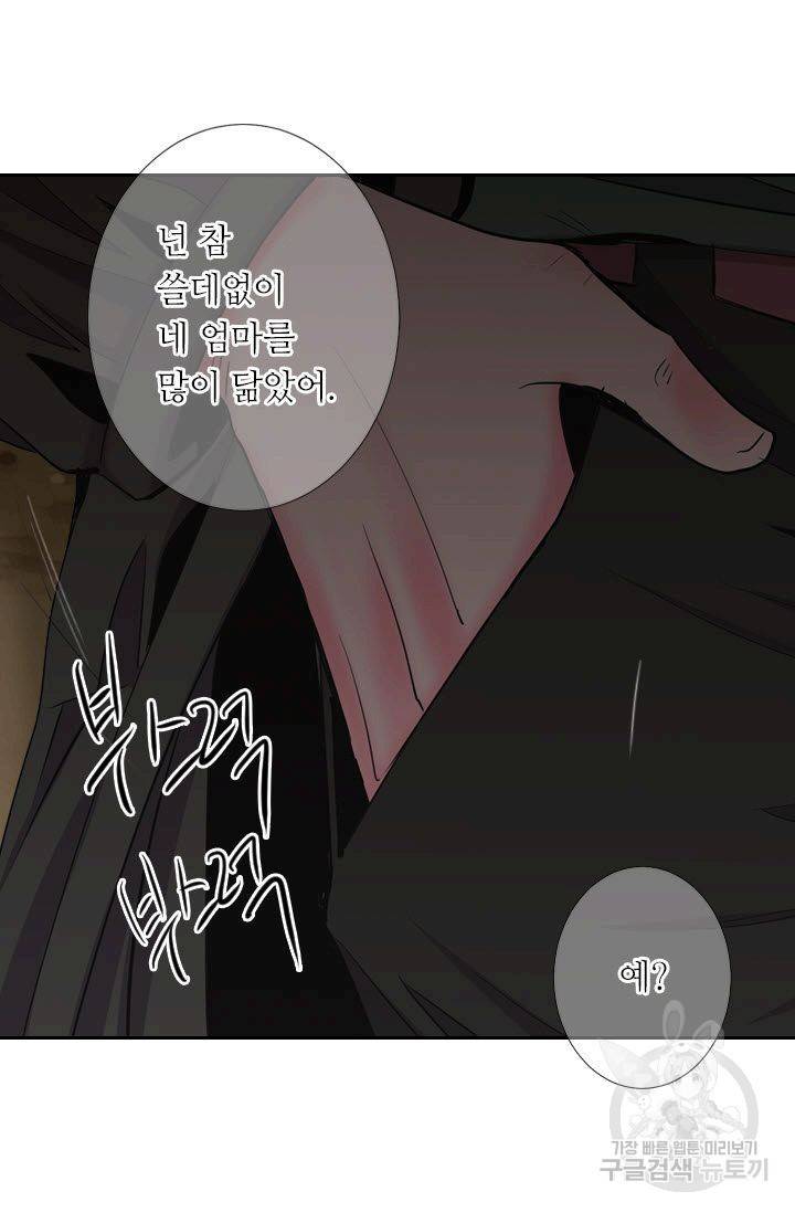 남친 없음(+남친 있음) 208 96