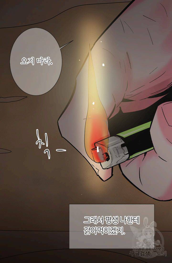 남친 없음(+남친 있음) 208 97